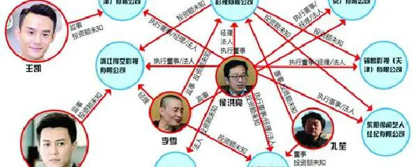 制定篮球交流计划以促进个人技能发展的方法_2